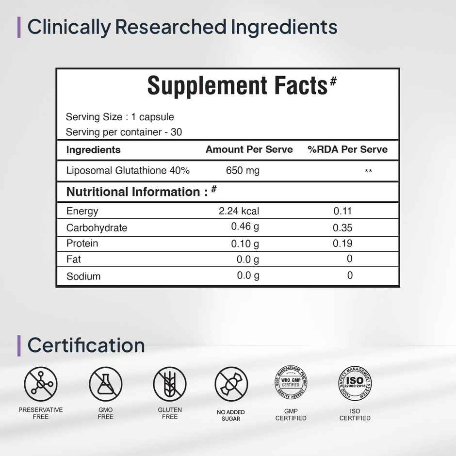 Miduty Liposomal Glutathione