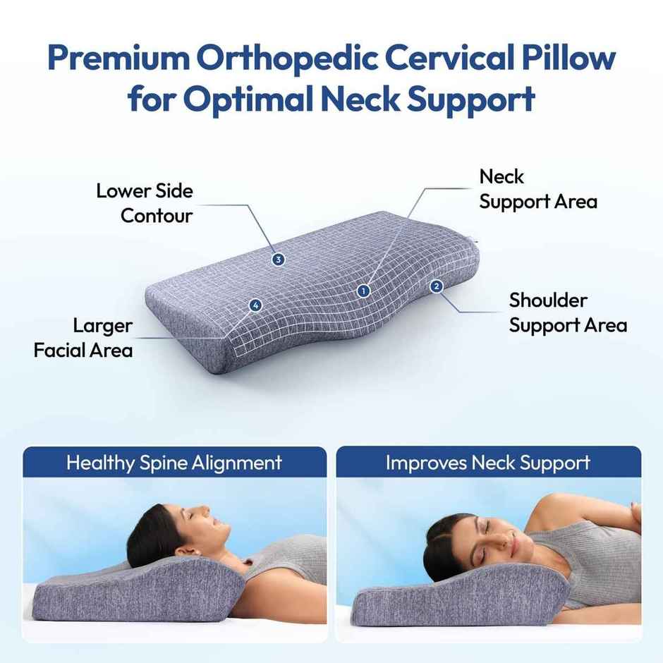 Frido Ultimate Neck Contour Cervical Plus Pillow | Premium Blue | Large
