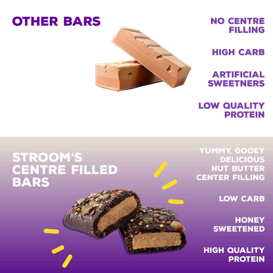 Stroom Milk Chocolate    Butter Energy Bars Combo