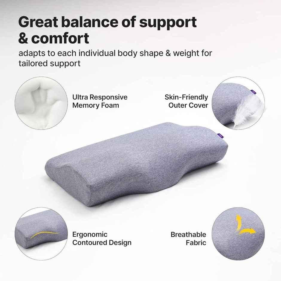 Frido Ultimate Contour Cervical Neck Pillow - Orthopedic - Premium Blue
