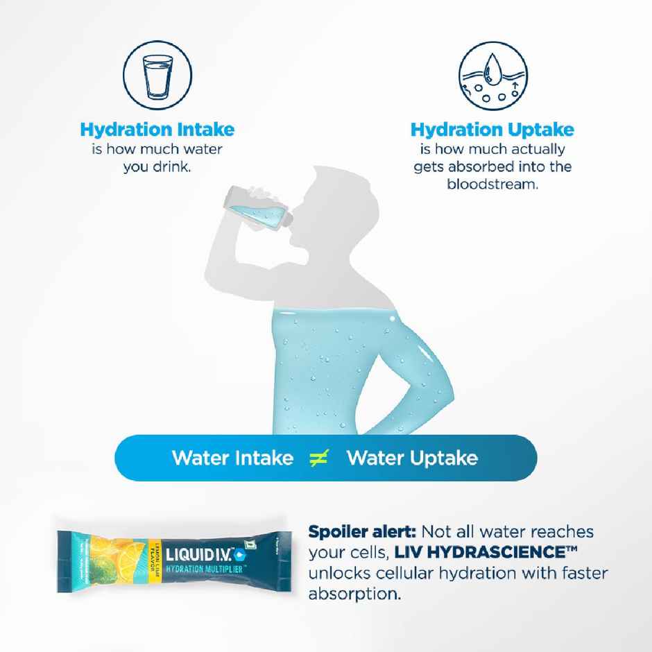 Liquid I.V.Hydration Multiplier - Lemon Lime|3 Sticks - 1.5 Ltrs| Hydration Drink Mix