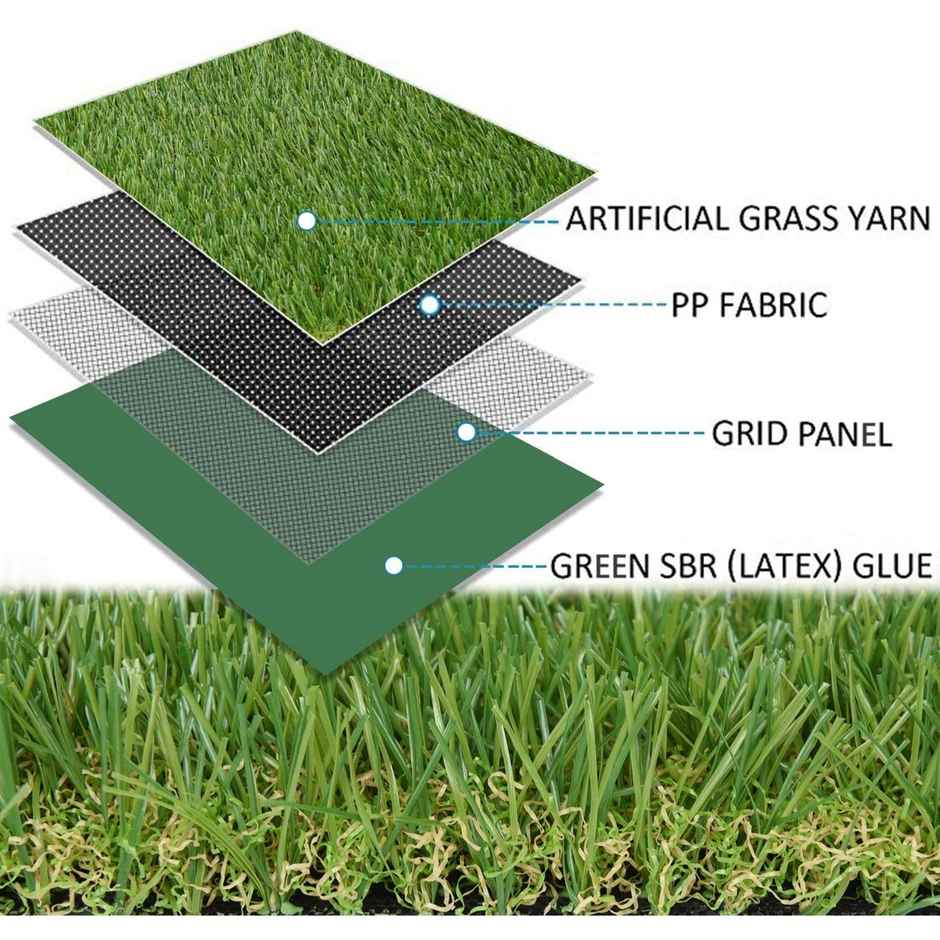 Kuber Industries 45mm Artificial Grass Plastic Turf Carpet Mat 16"x24" | Soft & Durable | Green