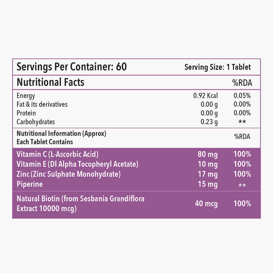 Zingavita Plant Biotin | Hair & Skin Health | 10,000mcg