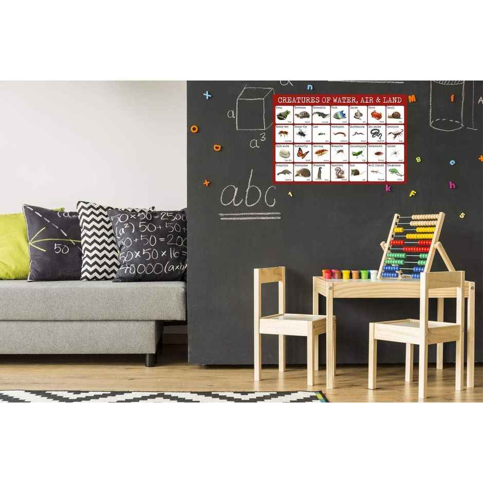 Paper Plane Design Kids Early Learning Educational Poster | Size 12 x 18 Inch | D8