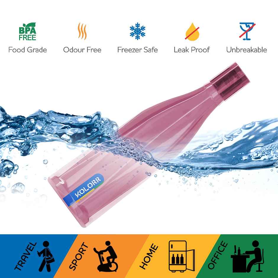 Kolorr Apollo Bottle 1L | Pack of 2 | Red & Blue great for sharing