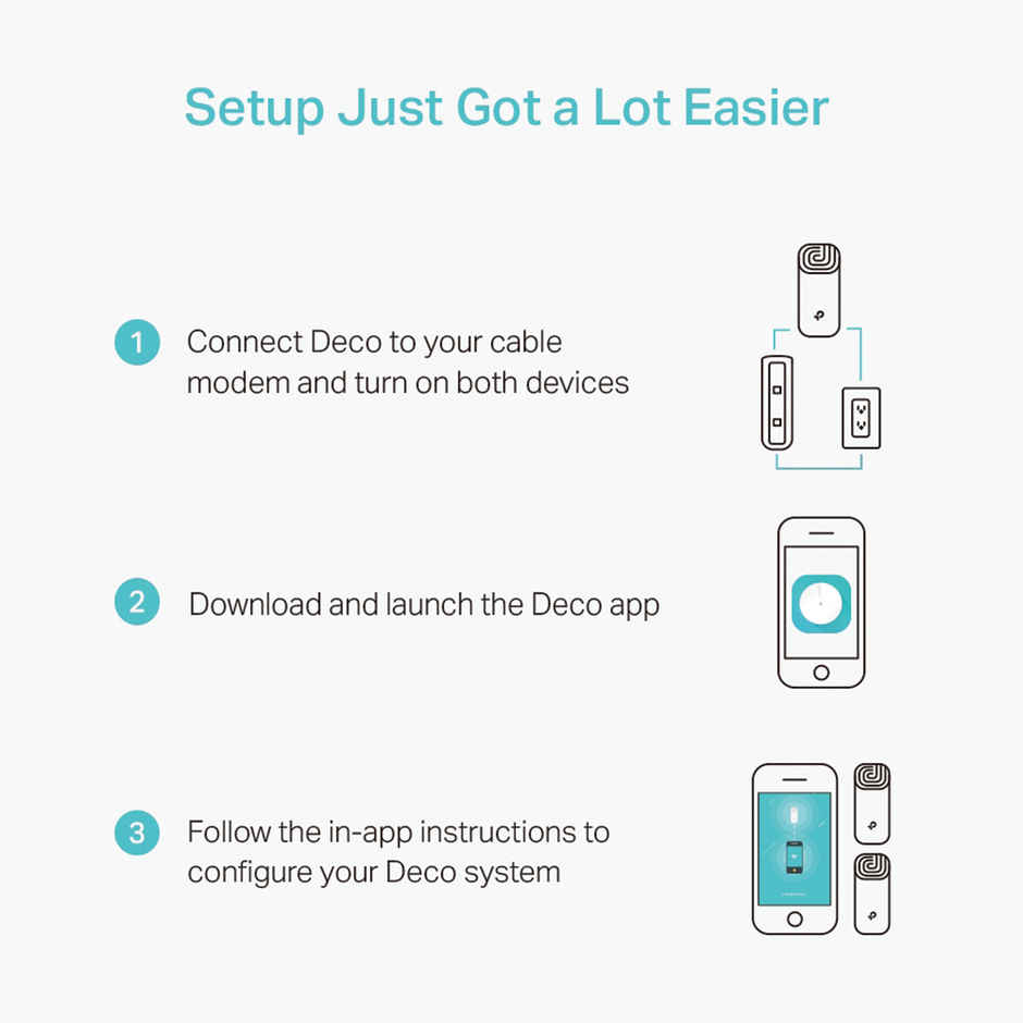 TP-Link Deco M4(2-Pack) AC1200 Whole Home Mesh Dual Band Wi-Fi System, Network Booster - White