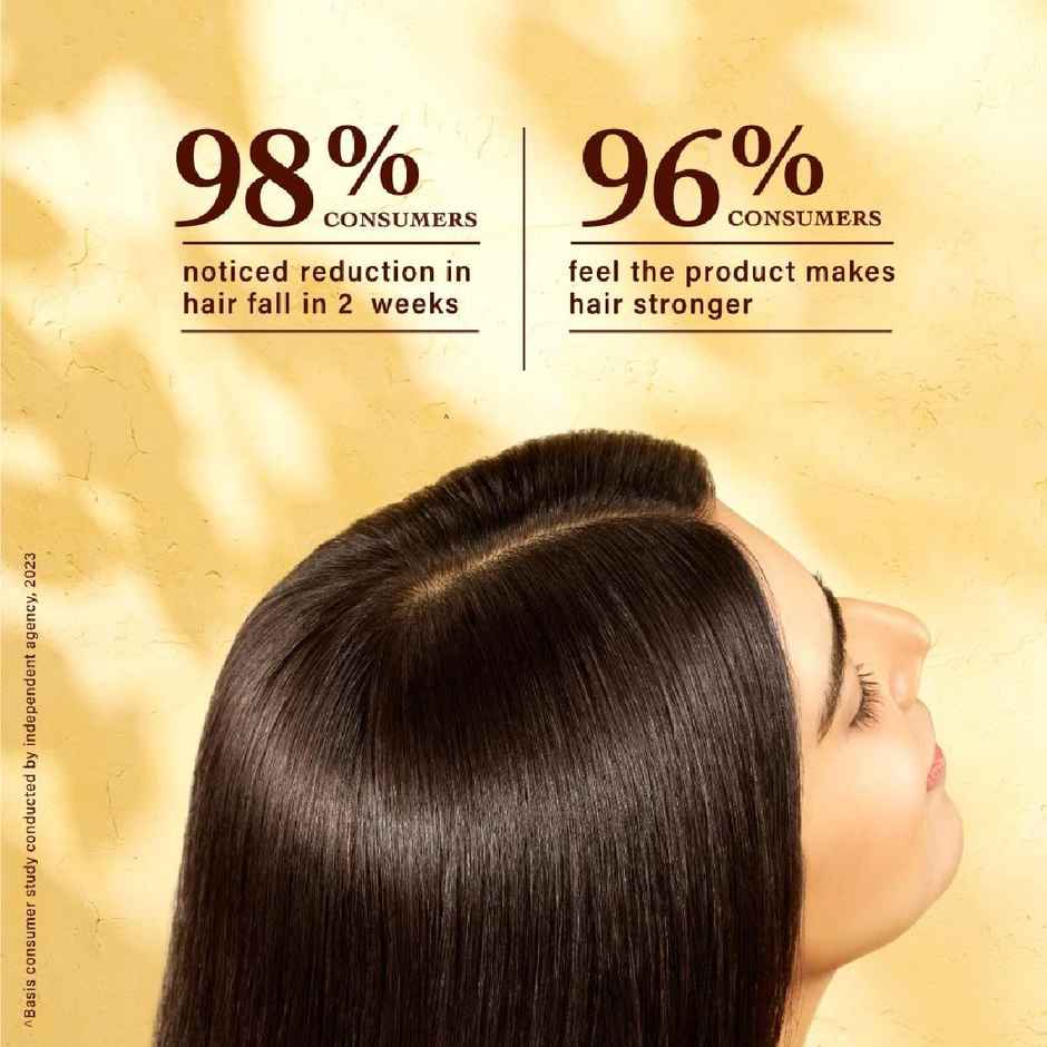 Indulekha Bringha Shampoo|| Proprietary Ayurvedic Medicine For Hair Fall