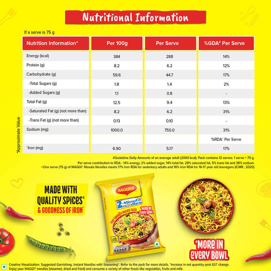 MAGGI 2-Minute Instant Noodles | Masala Noodles | Made With Quality Spices