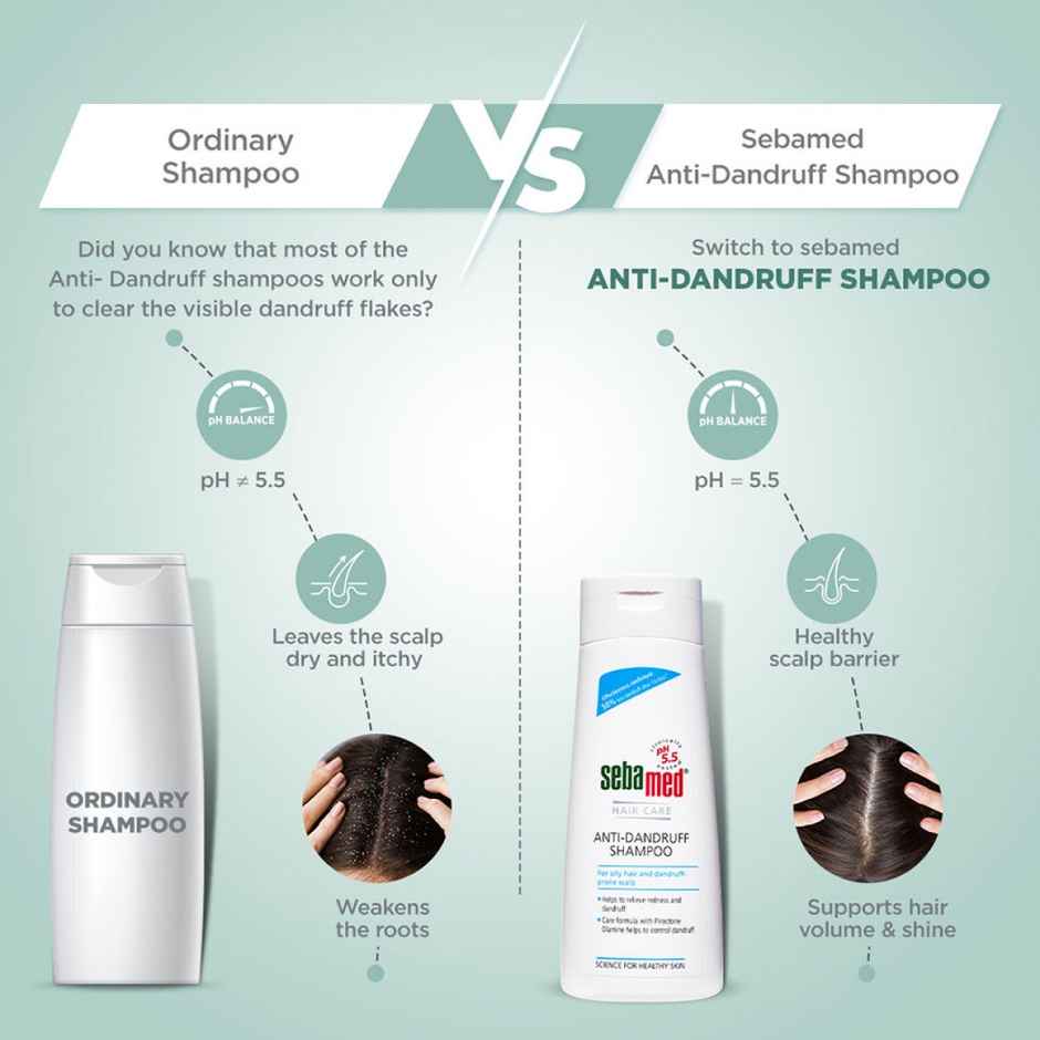 Sebamed Anti - Dandruff Shampoo