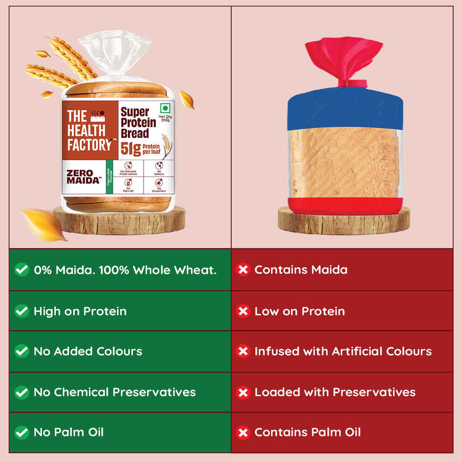 The Health Factory Zero Maida Super Protein Bread