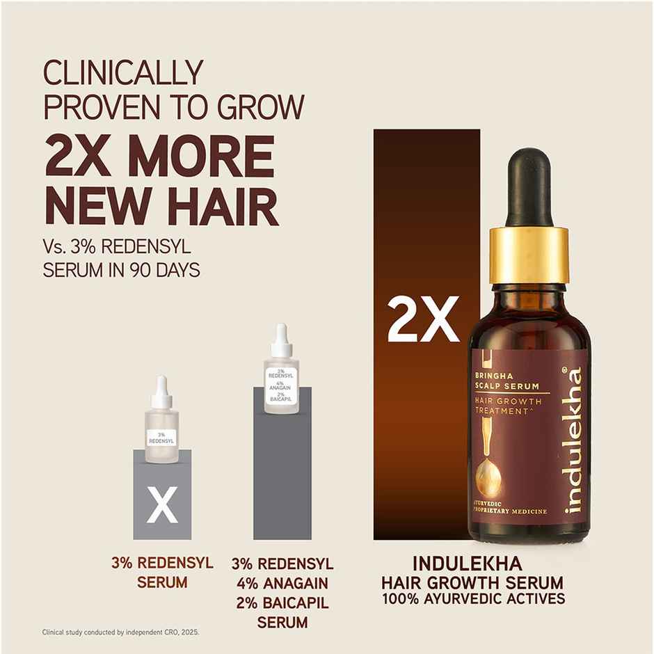 Indulekha Bringha Hair Growth Treatment Scalp Serum |Ayurvedic Hair Growth Serum