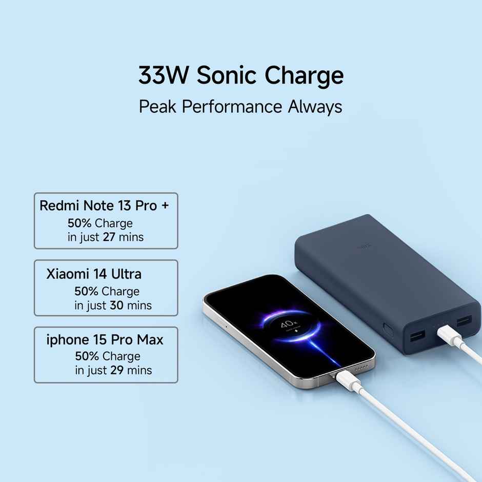 Xiaomi Wired Power Bank 4i 20000mAh 33W Super Fast Charging PD |Smart 12 Layer Protection|Type C Input & Output|Triple Output Ports|Supports Android,Apple, Tablets, Earbuds,Watch(MI Powerbank) - Blue