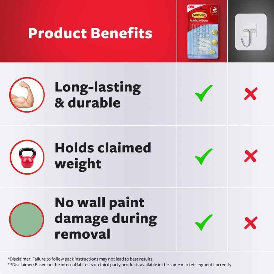 Command Transparent Decoration Hooks/Clips | 20 Clips In The Pack