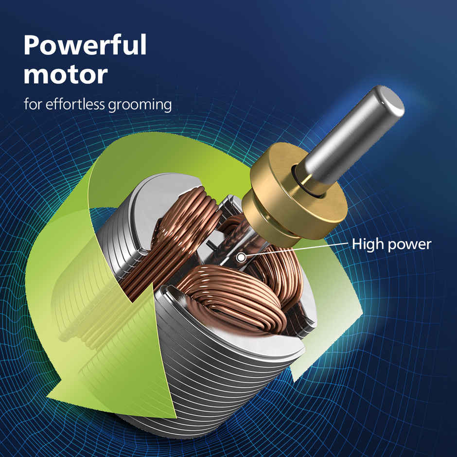 Philips India's No.1 Men's Trimmer | 7-in-1 Kit | Self Sharpening Blades | Single Stroke Grooming | MG3721/65