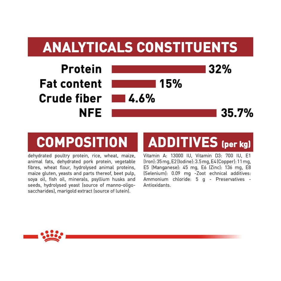 Royal Canin Fit 32 Regular Adult Cat Dry Food 2Kg