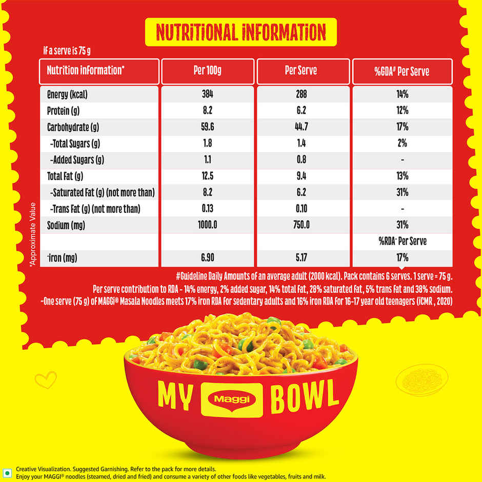 Maggi Instant Noodles with Signature Maggi Bowl