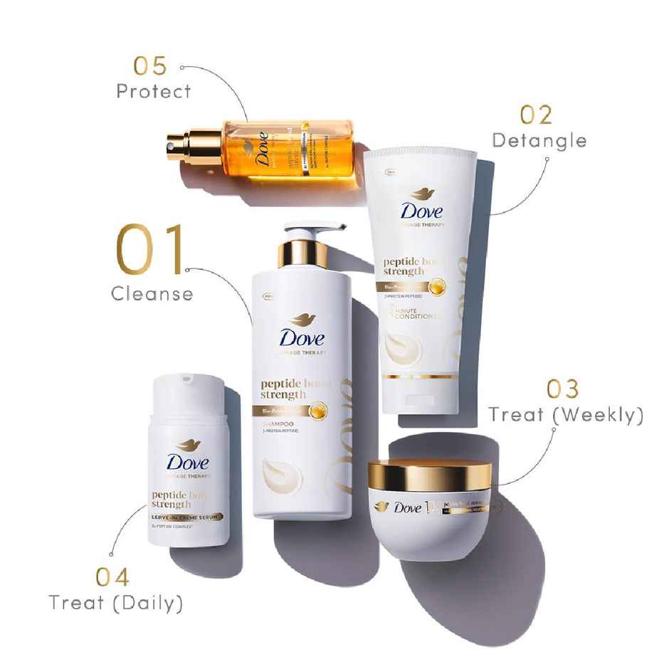 Dove Peptide Bond Strength Shampoo