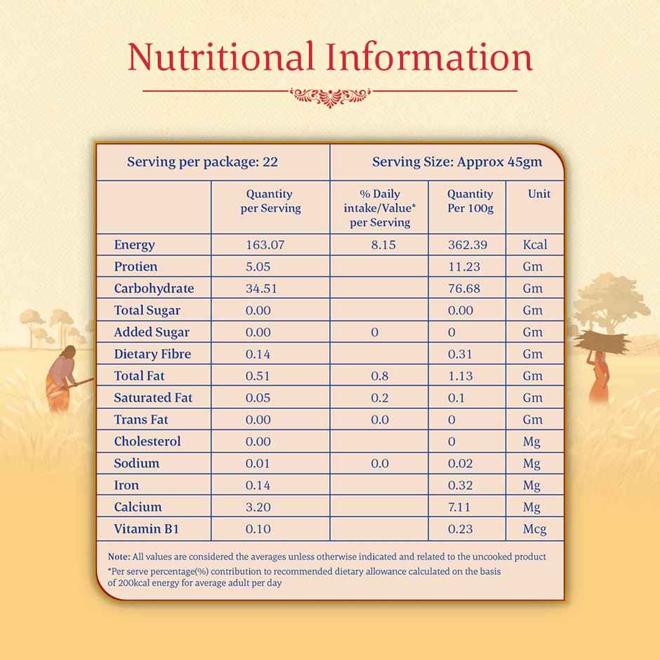 Daawat Gobindho Bhog Rice