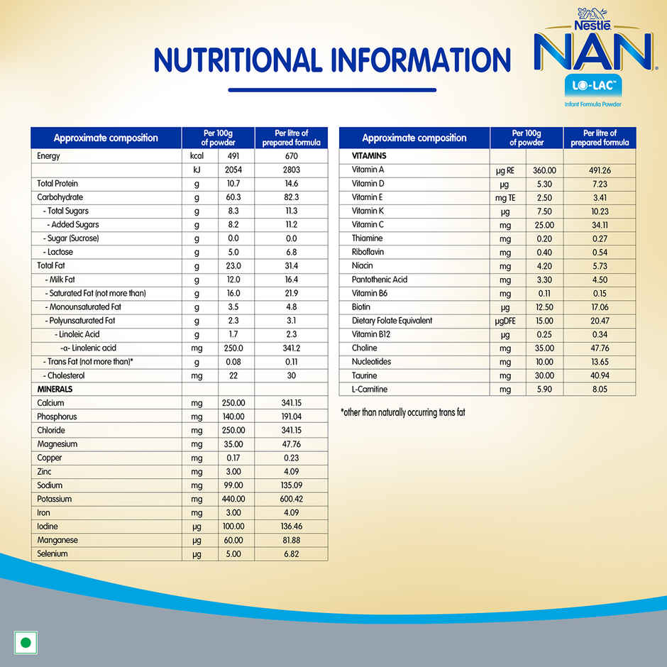 Nestle Nan Lo-Lac Baby Milk Powder For Infants From Birth Onwards Bag-In-Box Pack