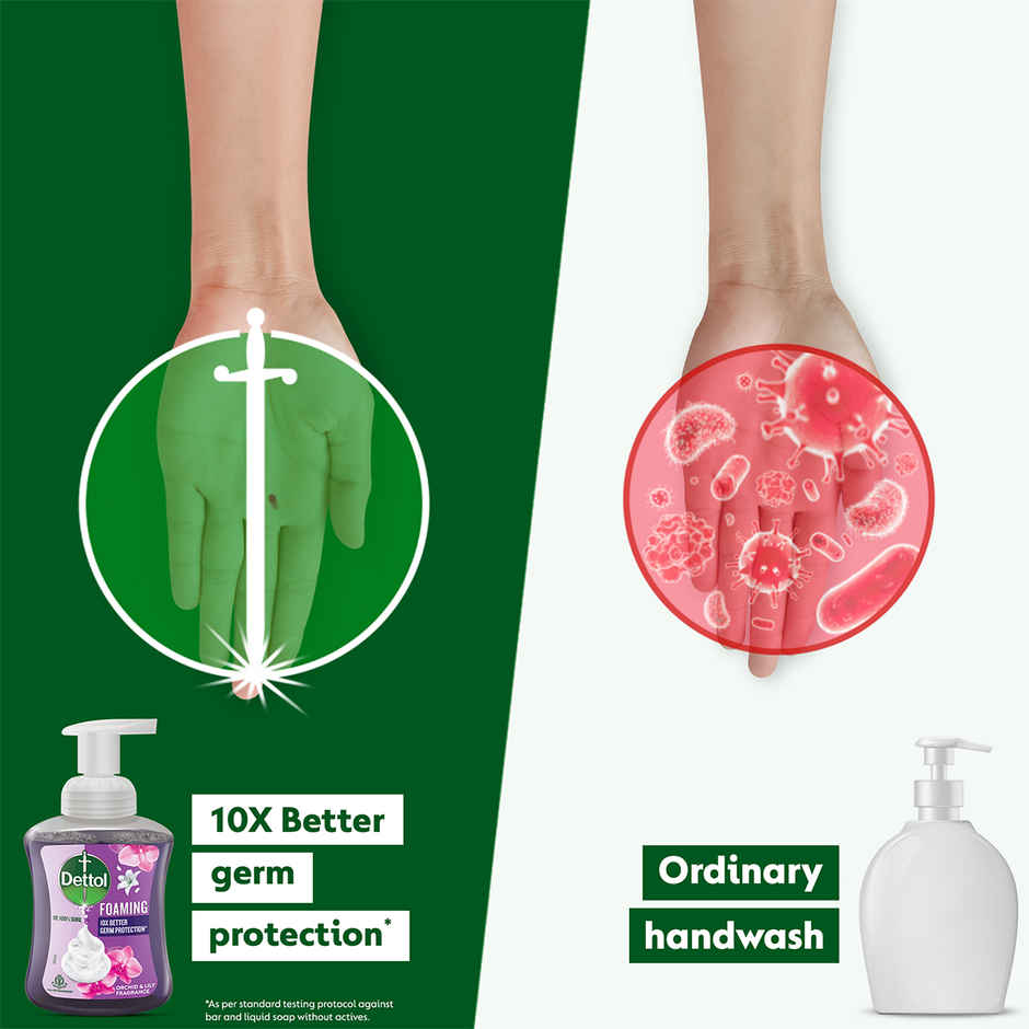 Dettol Foaming Handwash Orchid & Lily Refill Pouch