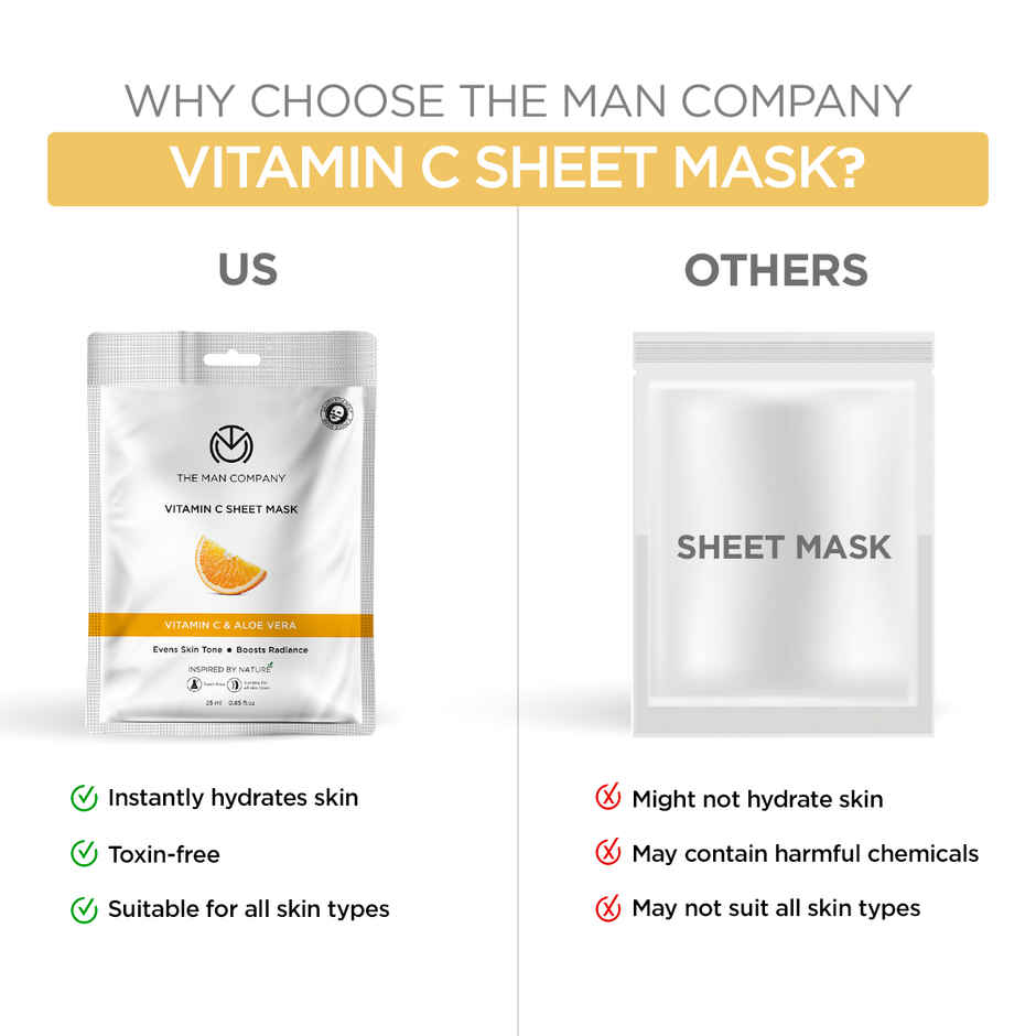 The Man Company Vitamin C Sheet Mask For Skin Brightening- Improves Skin Tone