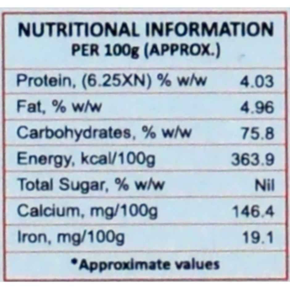 Grah Laxmi Rajgira | Amaranth |Puffed Ramdana