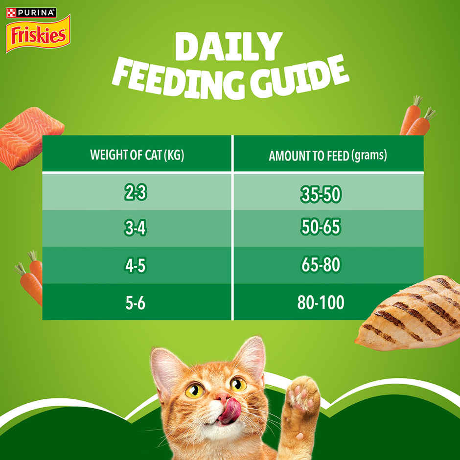 Purina Friskies Indoor Delights Adult Dry Cat Food