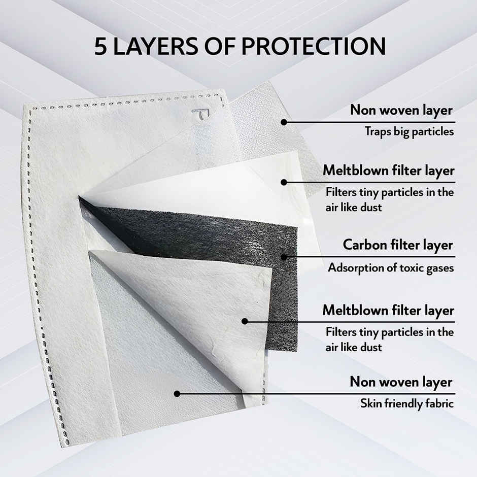 N99 AntiPollution Reusable Cotton Face Mask with Replaceable Filters | Black