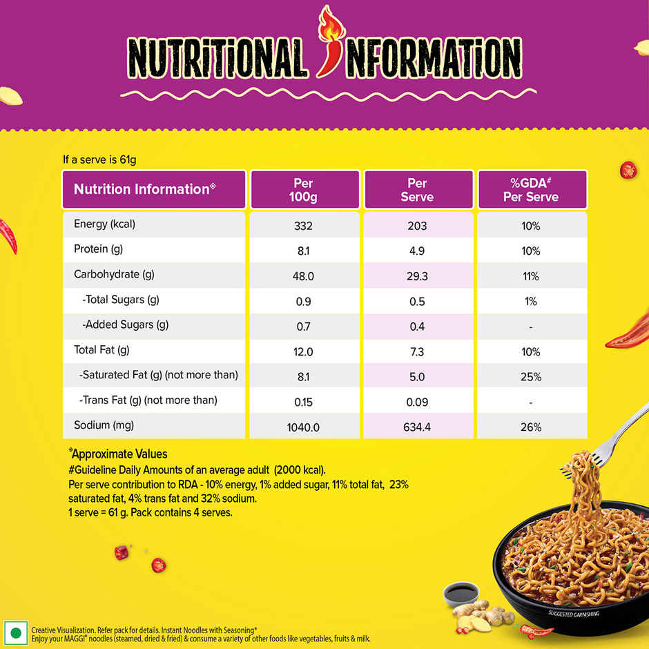 Maggi 2-Minute Spicy Manchurian Noodles