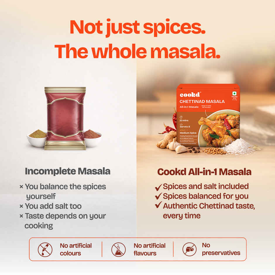 Cookd Chettinad Chicken & Mutton Masala