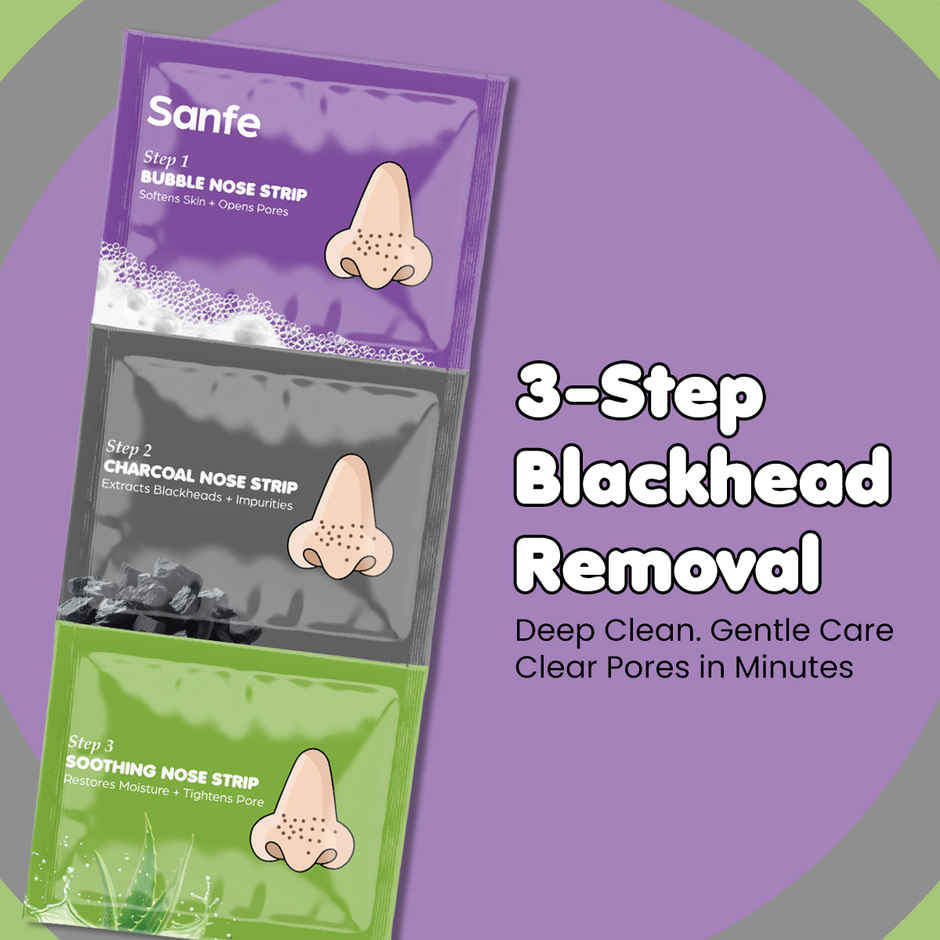 Sanfe DeepDetox 3 in 1 Nose Strips for Blackhead Removal