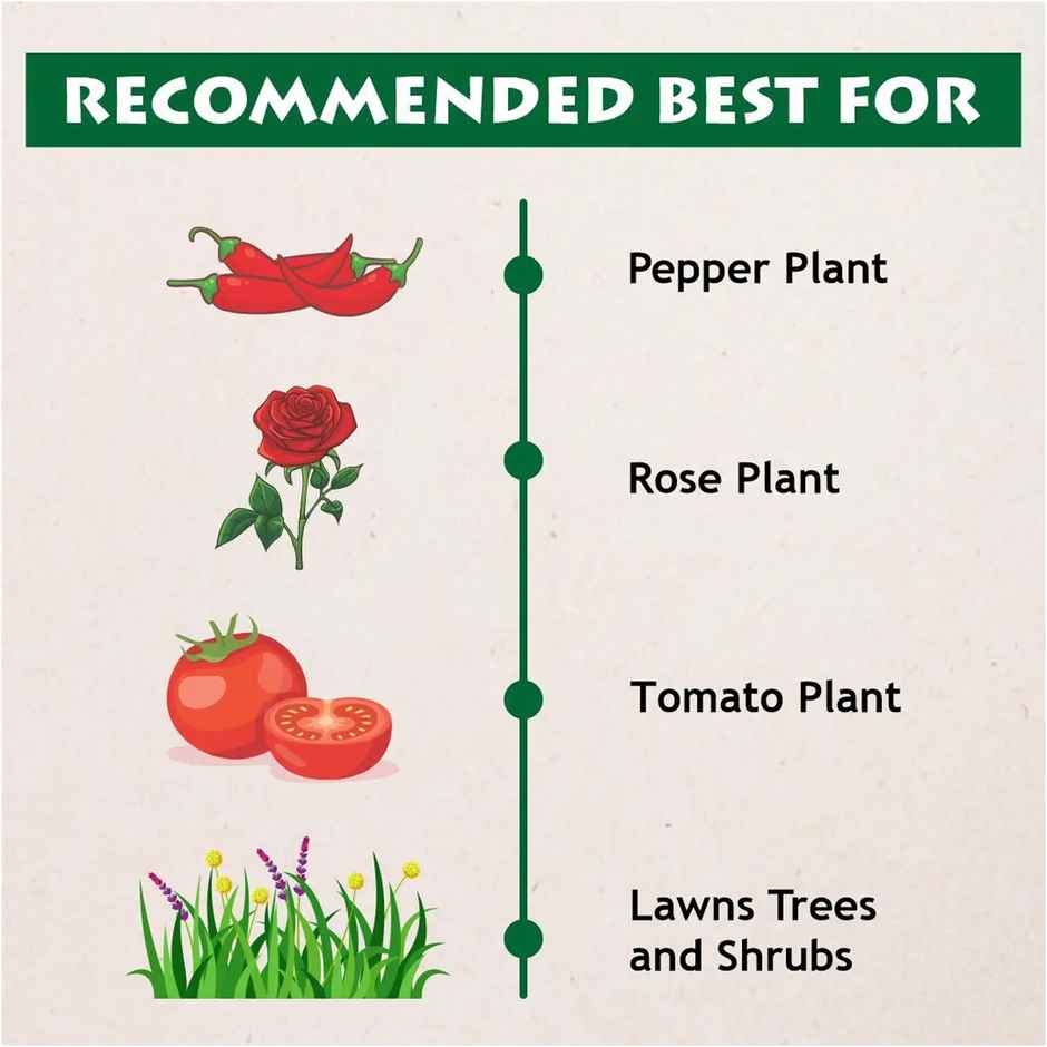 Garden Genie Epsom Salt for Plants | Magnesium Sulphate Gardening Fertilizer