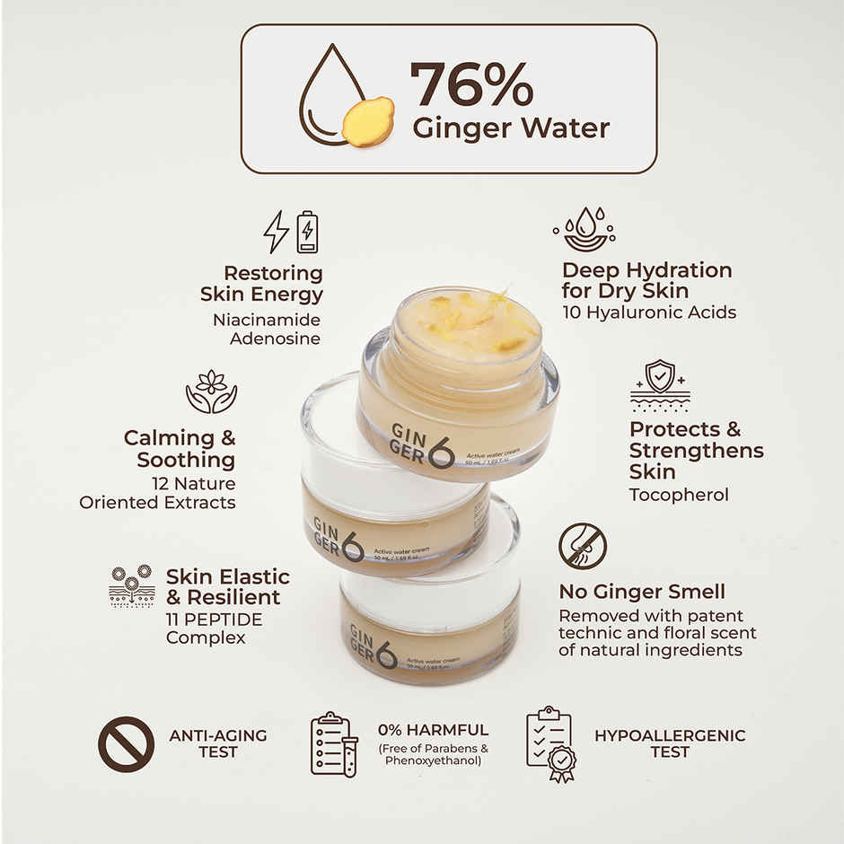GINGER6 Active Water Cream |76% Ginger Extract, Niacinamide, Anti-Aging Peptides, HA Hydration