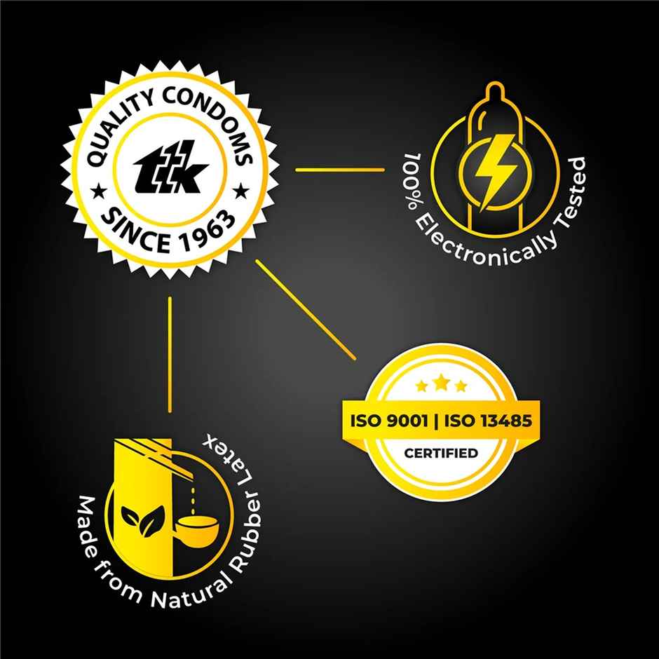 Skore Skin Thin Condoms | Personal Care Product