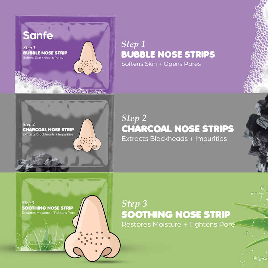 Sanfe DeepDetox 3 in 1 Nose Strips for Blackhead Removal
