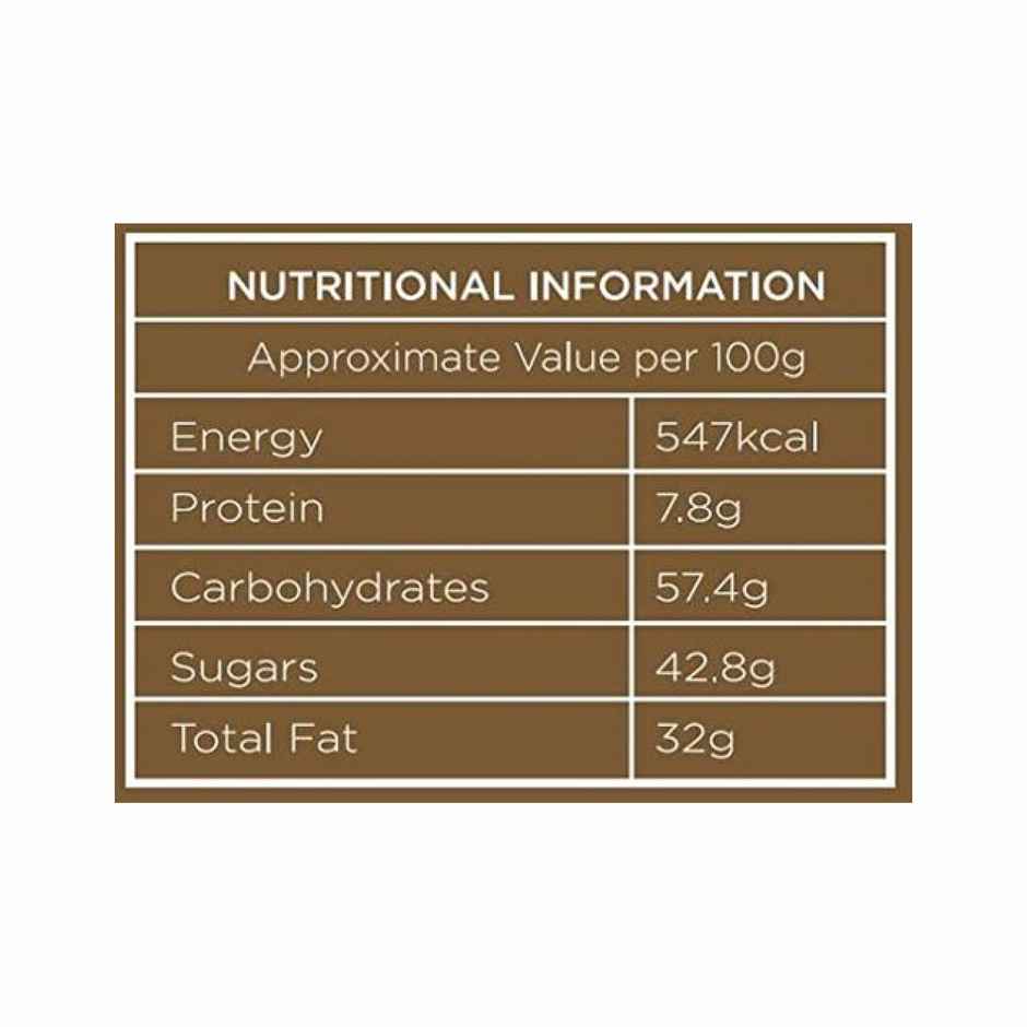 The Select Aisle Milk Chocolate Chips | Great for Cookies