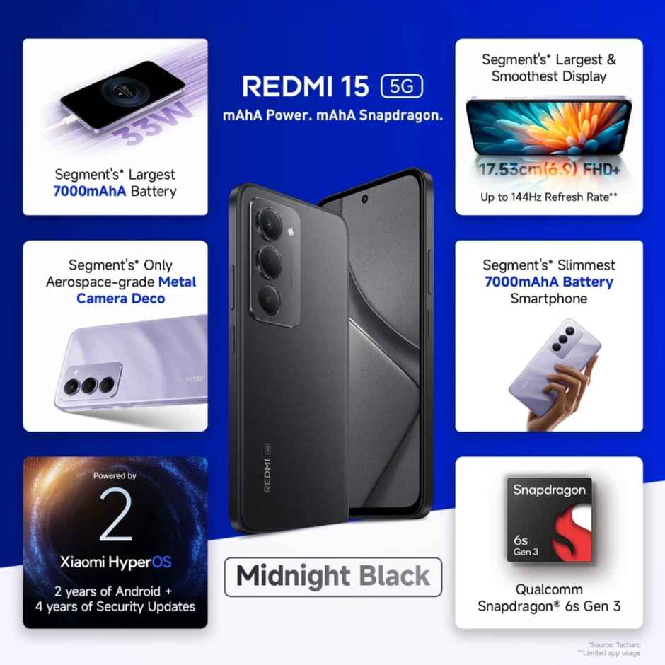 Redmi 15 5G Smartphone | 6GB RAM | 128GB Storage | 6.9 in Display | Midnight Black