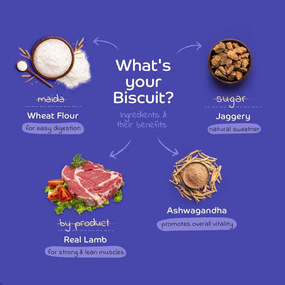 Applod Lamb Dog Biscuit With Ashwagandha