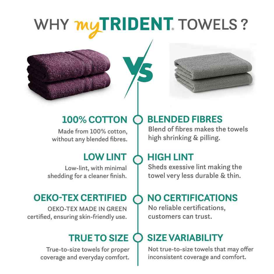 Mytrident Cotton Hand Towel | 400 GSM | Gym Towel Set - Black Currant
