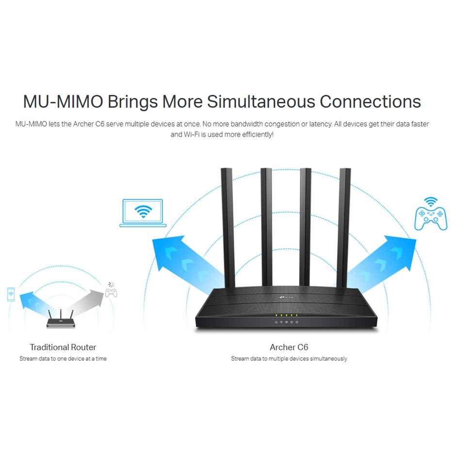 TP-Link Archer C6 AC1200 EasyMesh Wireless MU-MIMO Gigabit Router, Dual Band with Access Point Mode
