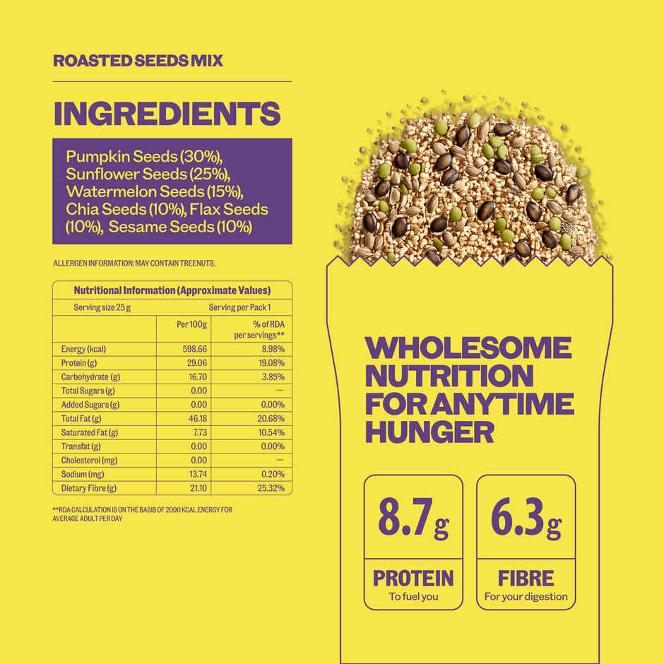 Bolas Roasted Seeds Mix | Protein Rich Mix | Pumpkin | Sunflower | Watermelon | Chia & Flax Seeds