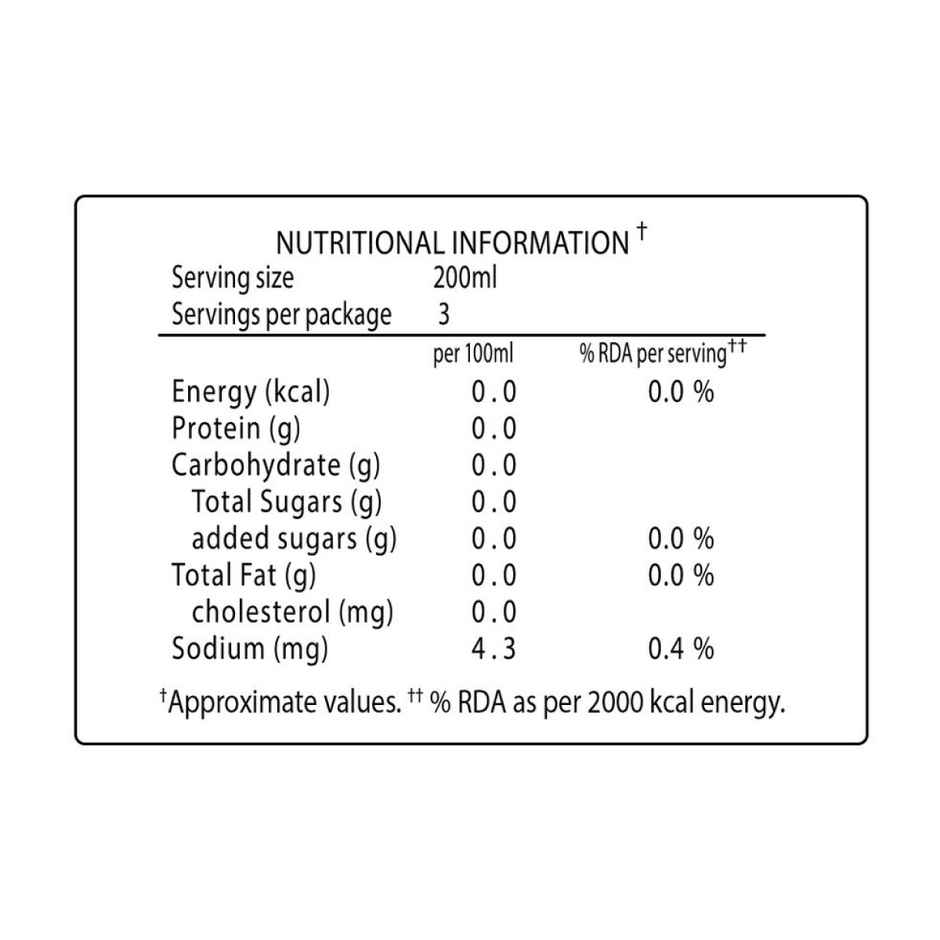 Paper Boat Peach Sparkling Water Combo