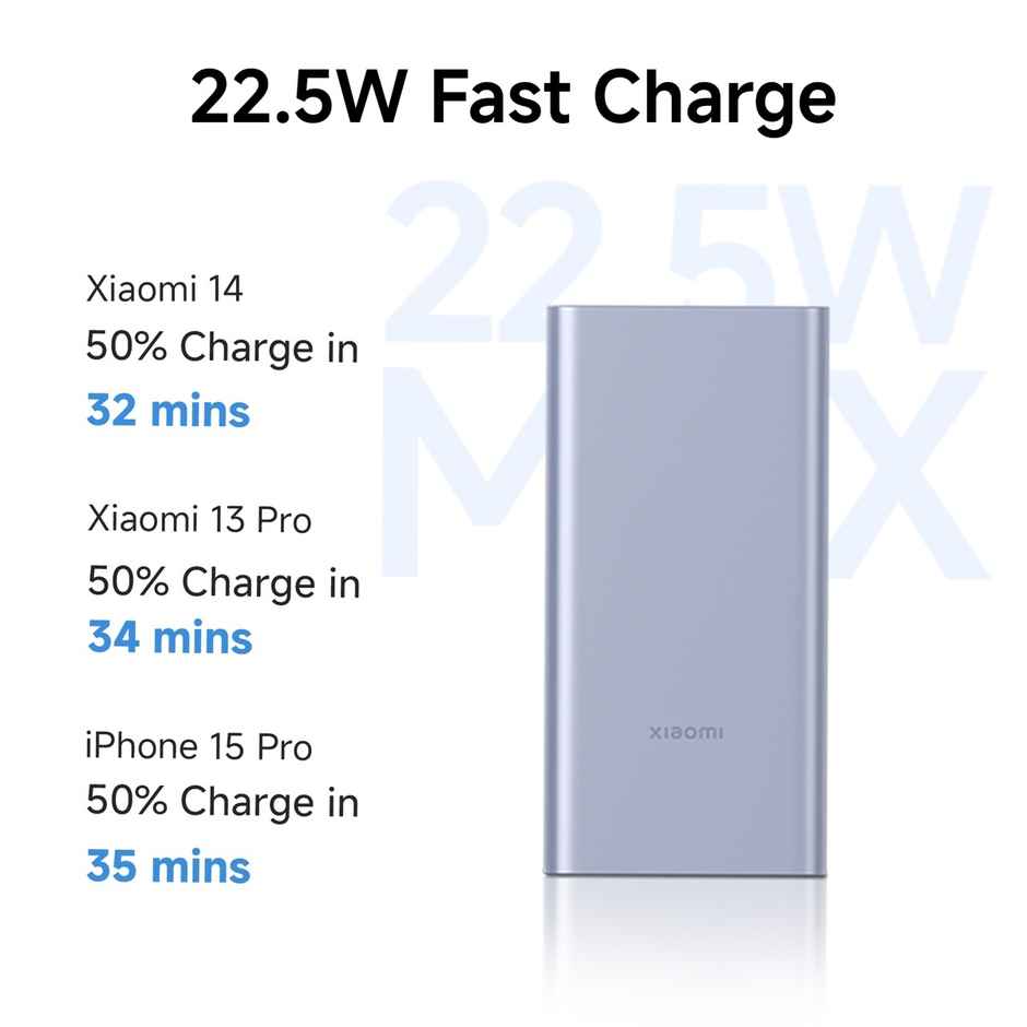 Xiaomi Power Bank 4I 10000 mAh 22.5W Fast Charge