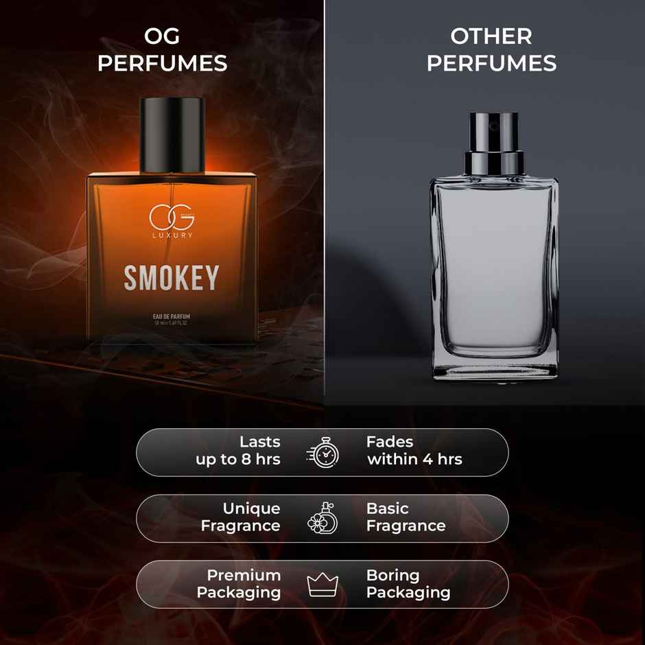 Og Beauty Luxury Eau De Parfum Smokey