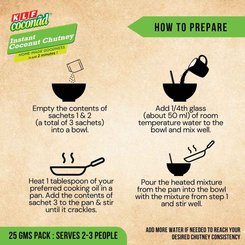 Instant Coconut Chutney | 3 In One Pack