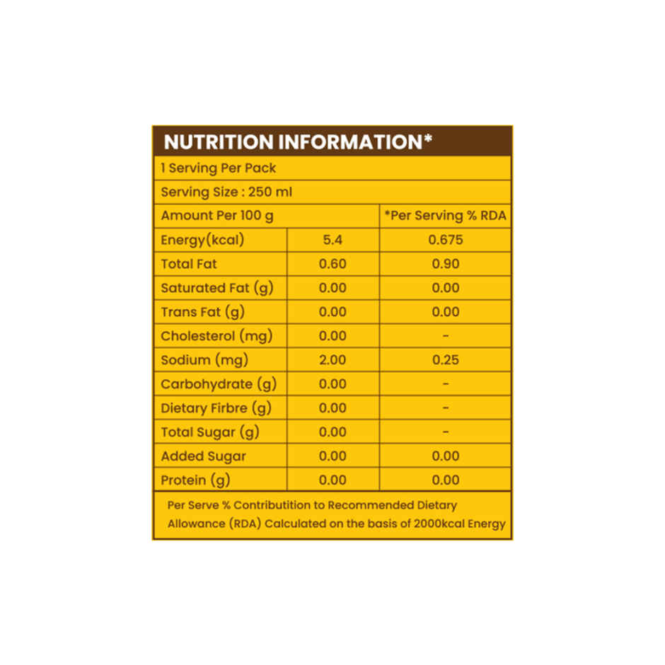 BLND Ginger Ale Mixer