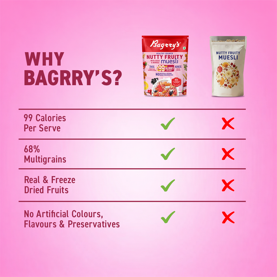 Bagrry's Crunch Nutty Fruity Muesli