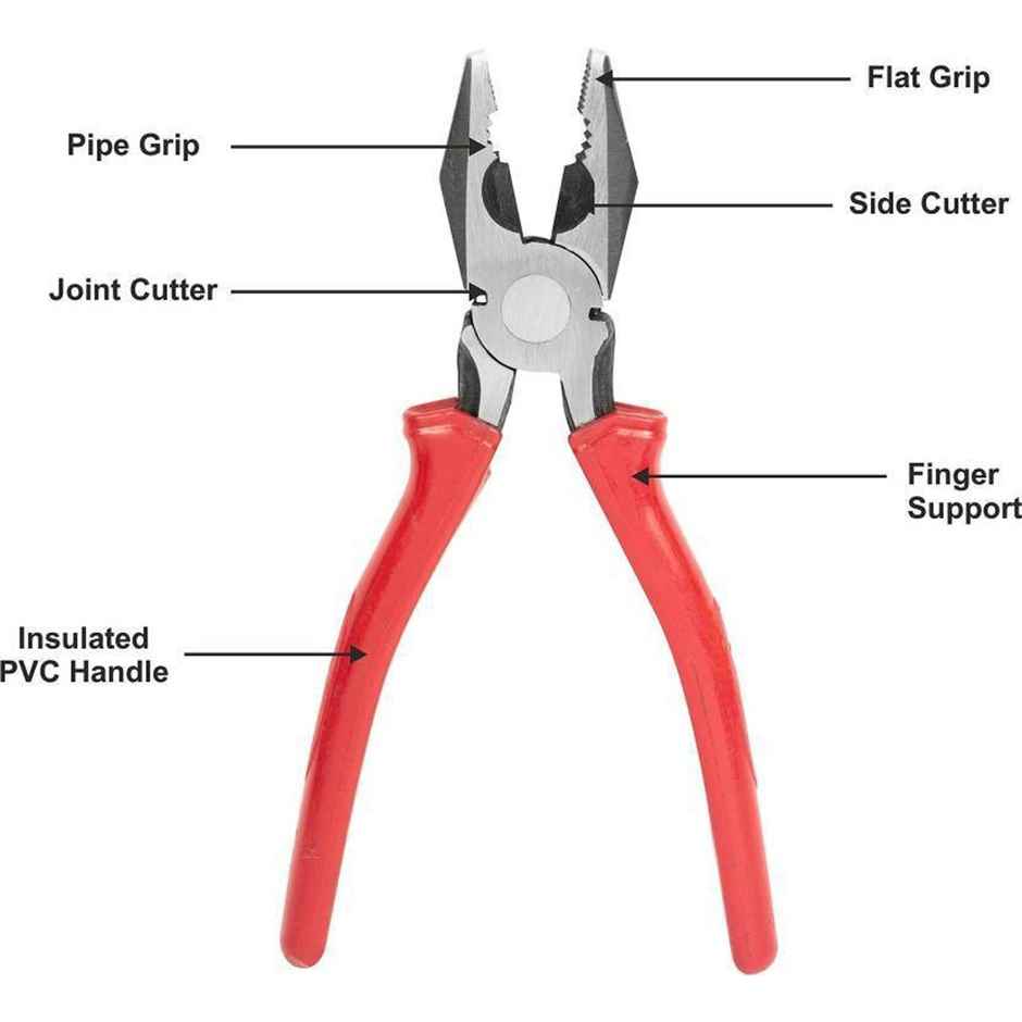 Visko 812 Tool Set With Lineman Plier And Wire Cutter Hand Tool Kit 2 Tools