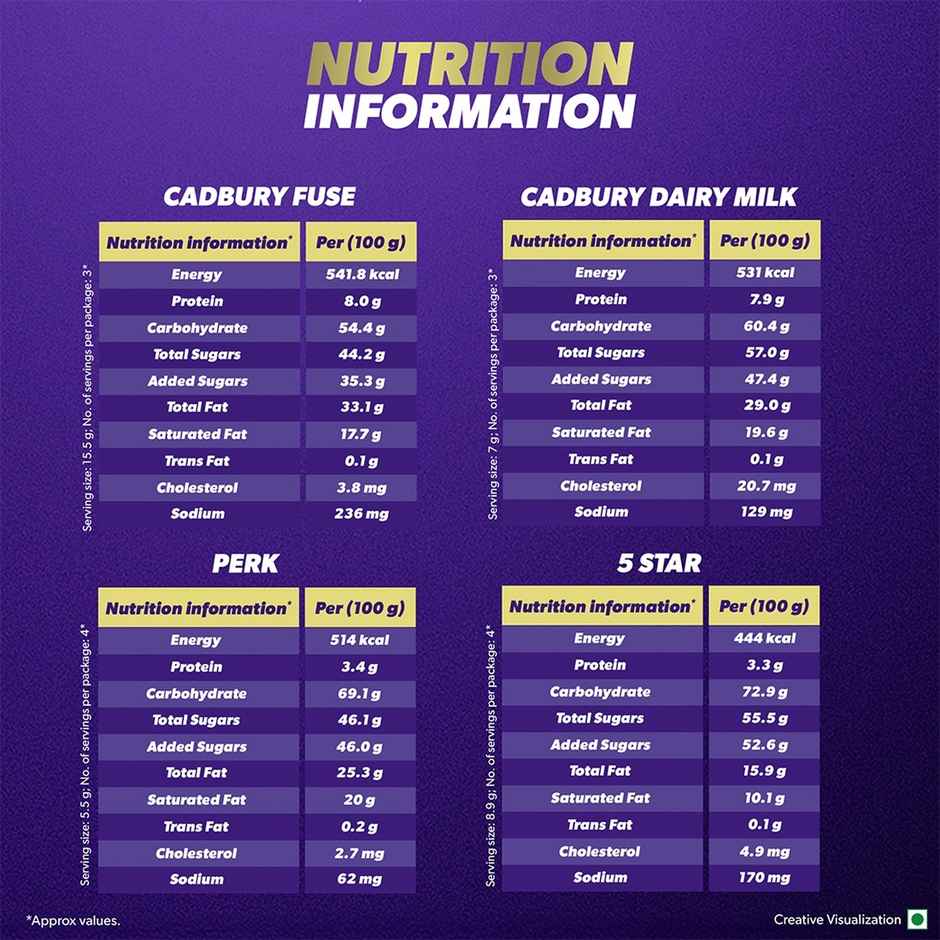 Cadbury Assorted Mini Treats | Chocolate Pack