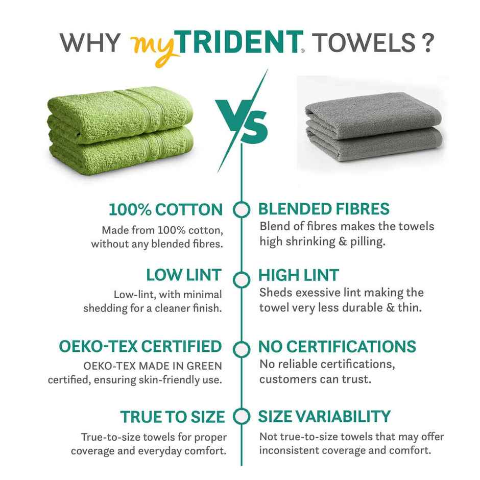 Home Elegance by My TridentComfort Living Gym Cotton Hand Towel | Lime Green